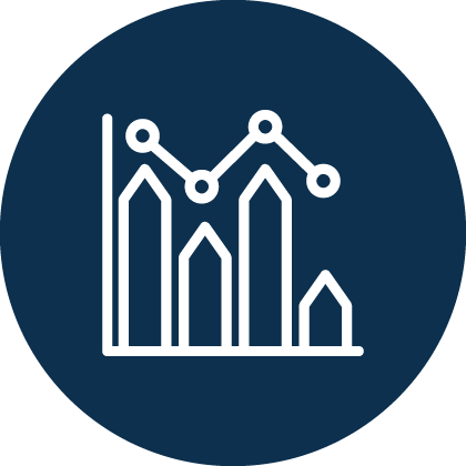 Lack of Operational Visibility